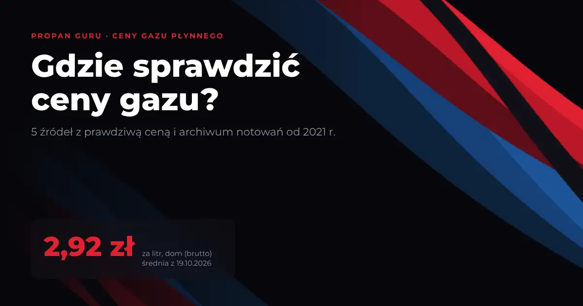 Gdzie sprawdzić ceny gazu płynnego – średnia cena dla domu 2,92 zł/l brutto (19.10.2026), Propan Guru